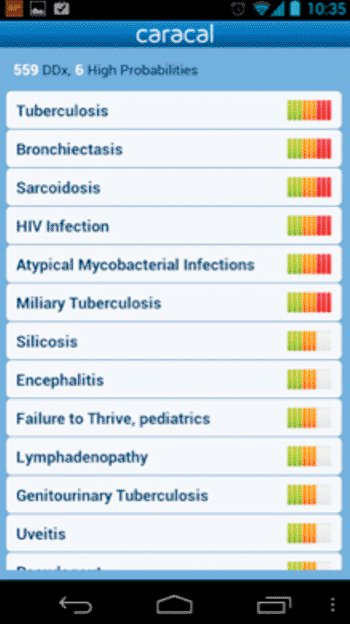 Screenshot of the Caracal app (Photo courtesy of Caracal Diagnosis).